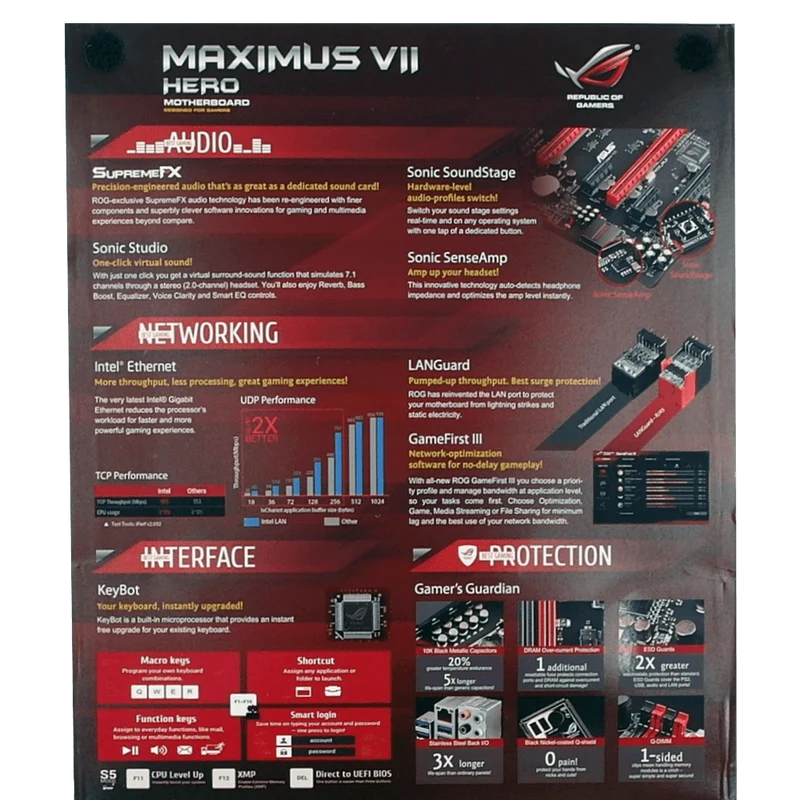 Asus MAXIMUS VII HERO