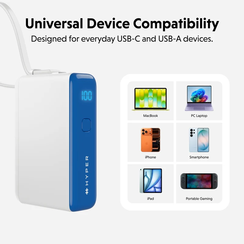 Batterie externe HyperJuice Flex 10K 30 W - Bleu