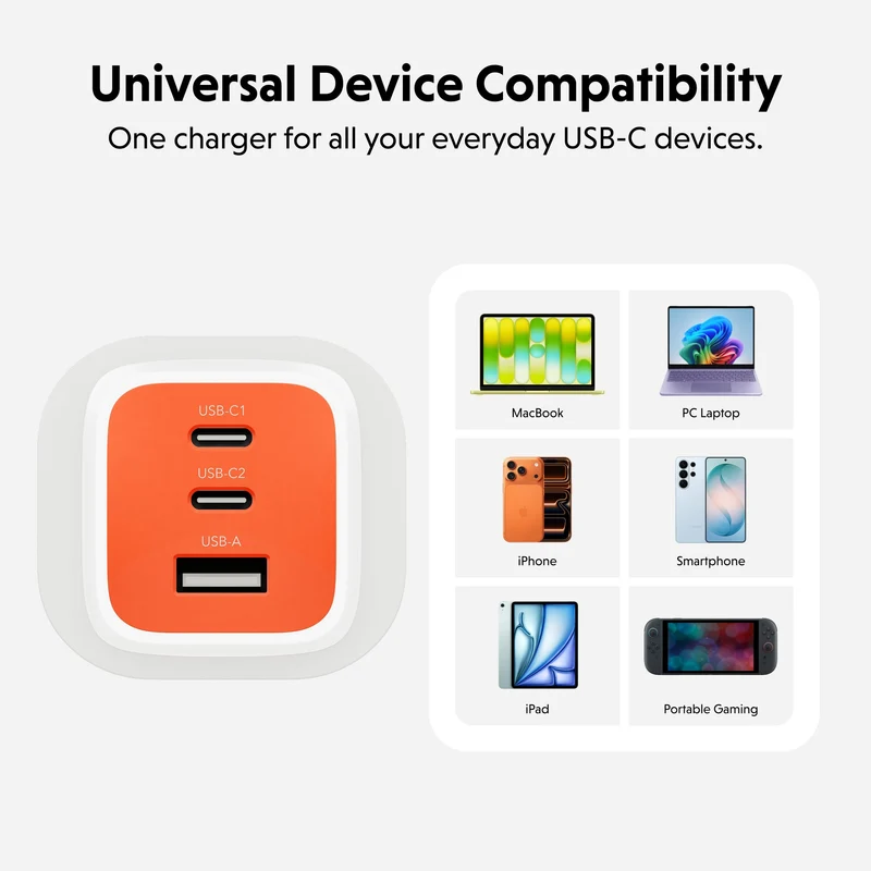 Chargeur GaN HyperJuice Flex 65 W - Orange (Royaume-Uni)