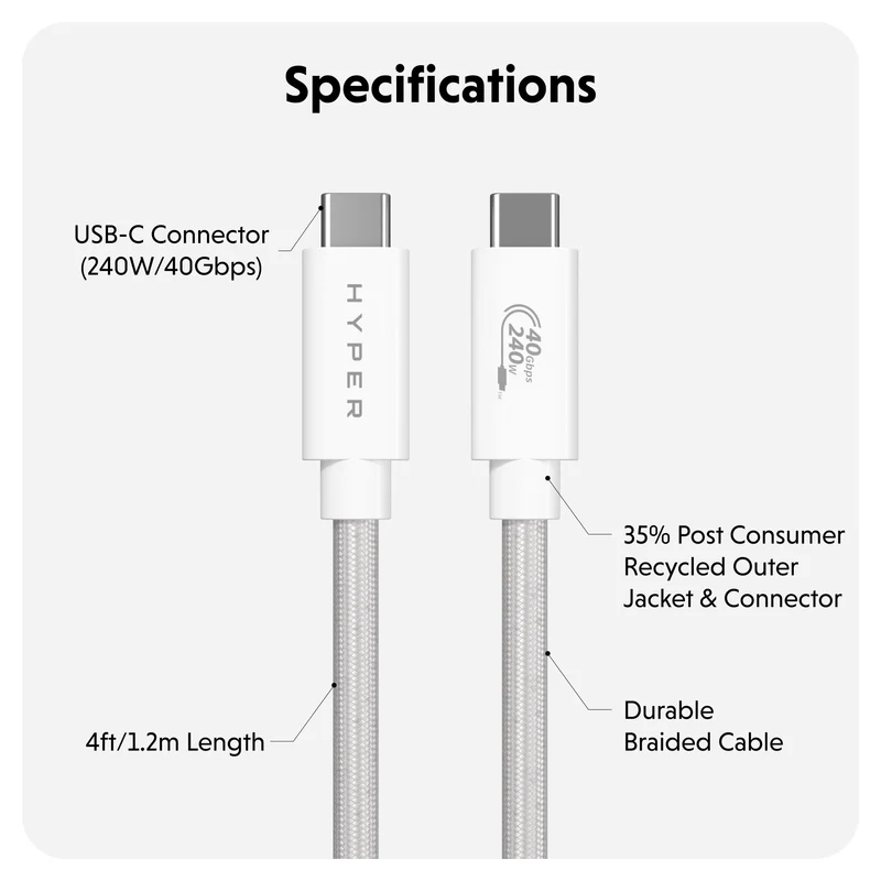 Câble de performance HyperDrive Next USB4 Type-C (1,2 m) - Blanc
