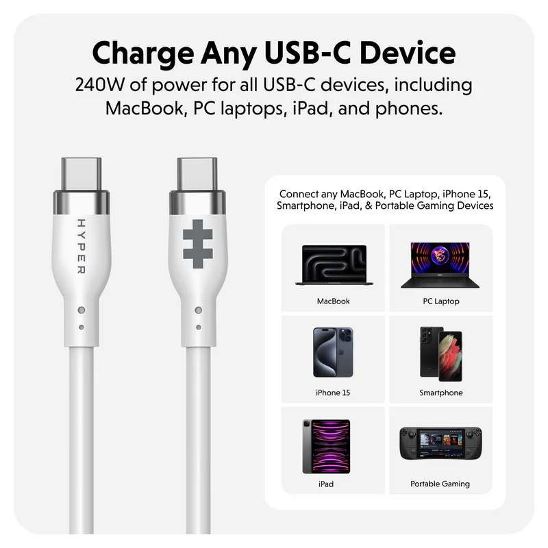 HyperJuice 240W Silicone USB-C to USB-C Cable (6ft/2m) - Blanc